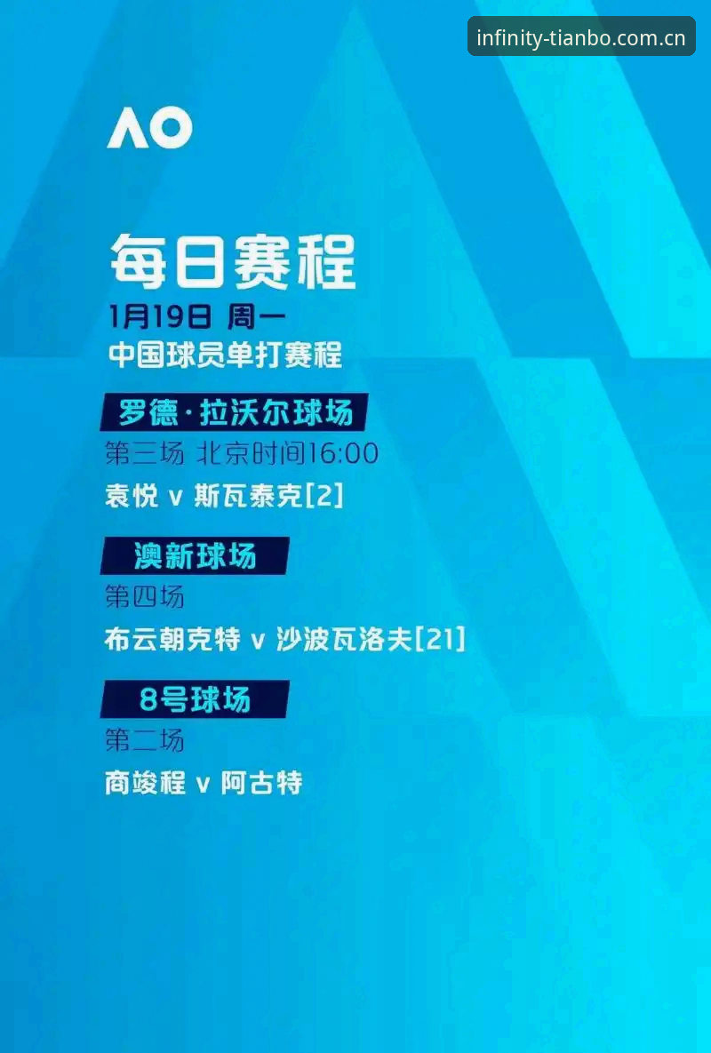 揭秘：中国金花法网签运深度评测，天博体育平台带你看清晋级之路