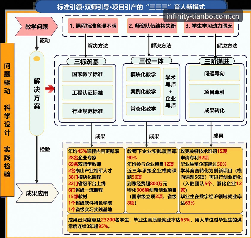 曼联中场双核引援计划详解：托纳利与埃德松交易进展介绍
